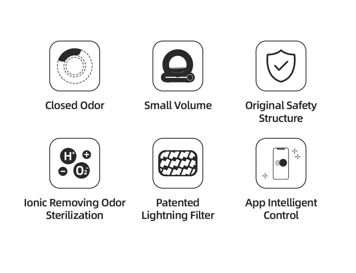 
                  
                    LunaClean Smart Litter Box
                  
                